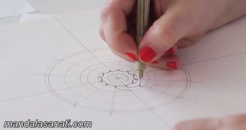 mandala sanatı yapımı